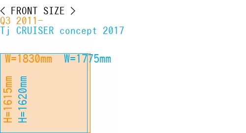#Q3 2011- + Tj CRUISER concept 2017